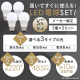 4灯シーリングライト ストレート形CE4LA-22SS-MB / マットブラック