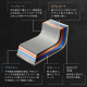TERACOAT 深型6点セットEHDC-S6S / グレイッシュブラウン