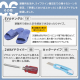 防災セット 1人用31点