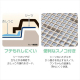 ドッグスターターセット