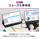 アイリスオーヤマ ポータブルモニター