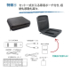 サイエルインターナショナル HDMI出力対応 モバイルPCセット MW-MPS4