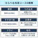 アイリスオーヤマ 全自動洗濯機 5.0kg