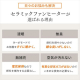 人感センサー付き大風量セラミックファンヒーター スリム JCH-12TDS1-W / ホワイト