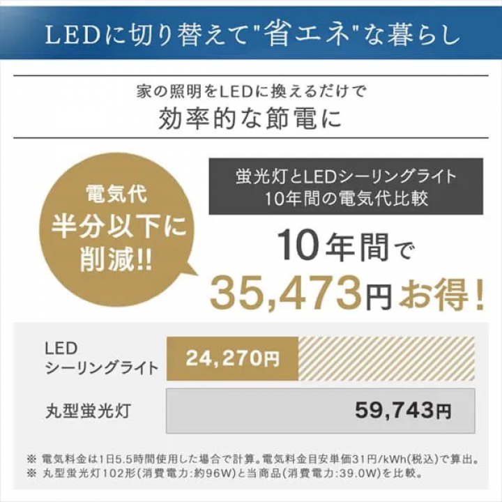 LEDシーリングライト SeriesM 8畳 調光 調色 CEA-2208DLM