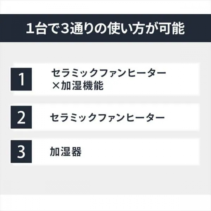 大風量加湿セラミックファンヒーター ACHHM12A-W / ホワイト