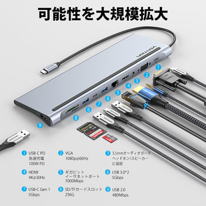 VENTION 11-in-1 USB-C ノートパソコンの下に置けるドッキングステーション 0.25m メタルタイプ グレー TH-8207
