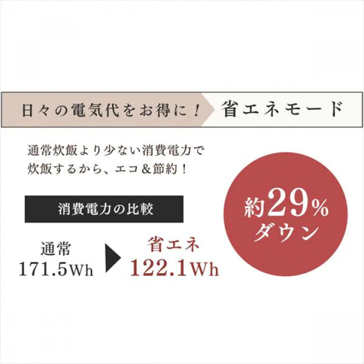 アイリスオーヤマ IH炊飯器 3合