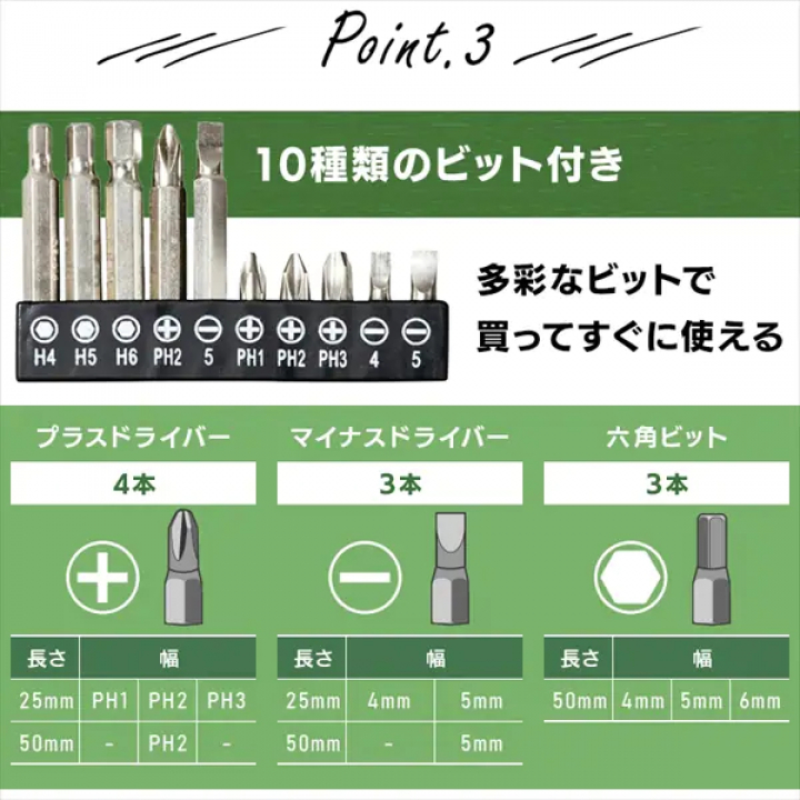 充電式電動ドライバー/グレー・マスタード
