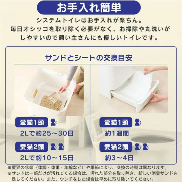 お部屋のにおいクリア消臭 猫用システムトイレ/ホワイト・ベージュ