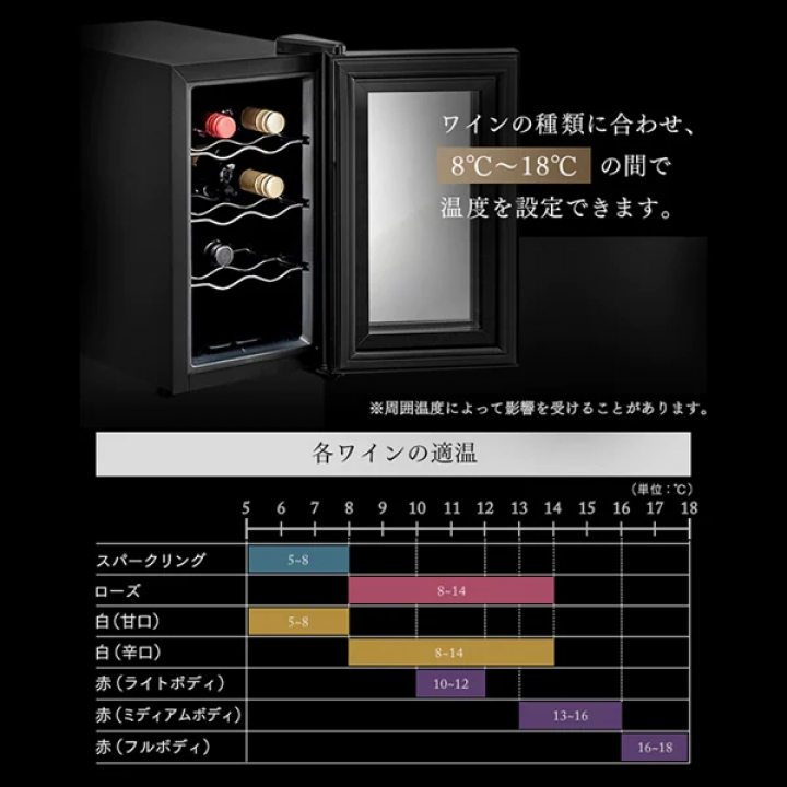 ワインセラー 25L/ブラック