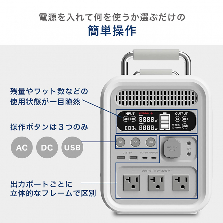 SABUMA ポータブル電源