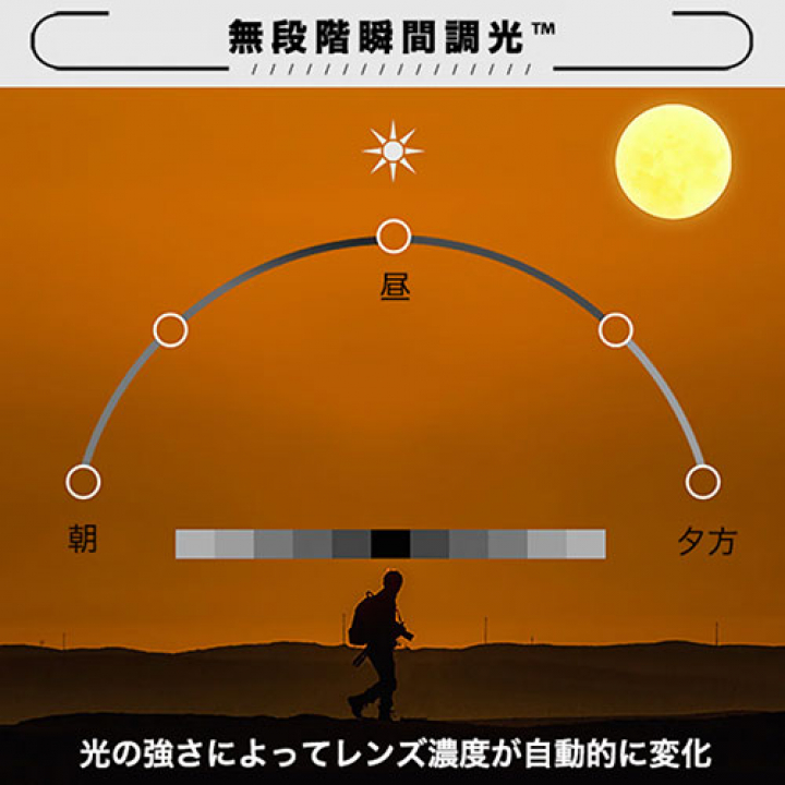 wicue 0.1秒瞬間調光サングラス FLASH スポーツタイプ クリアー VR1901-CL