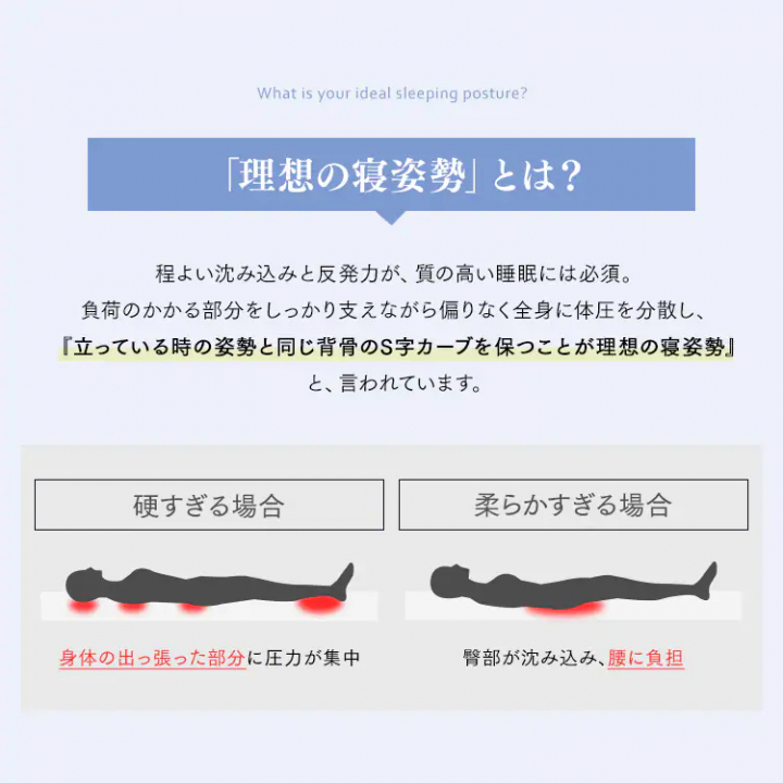 アイリスオーヤマ ポケットコイルマットレス（超極厚30cm/かため）/Dサイズ 
