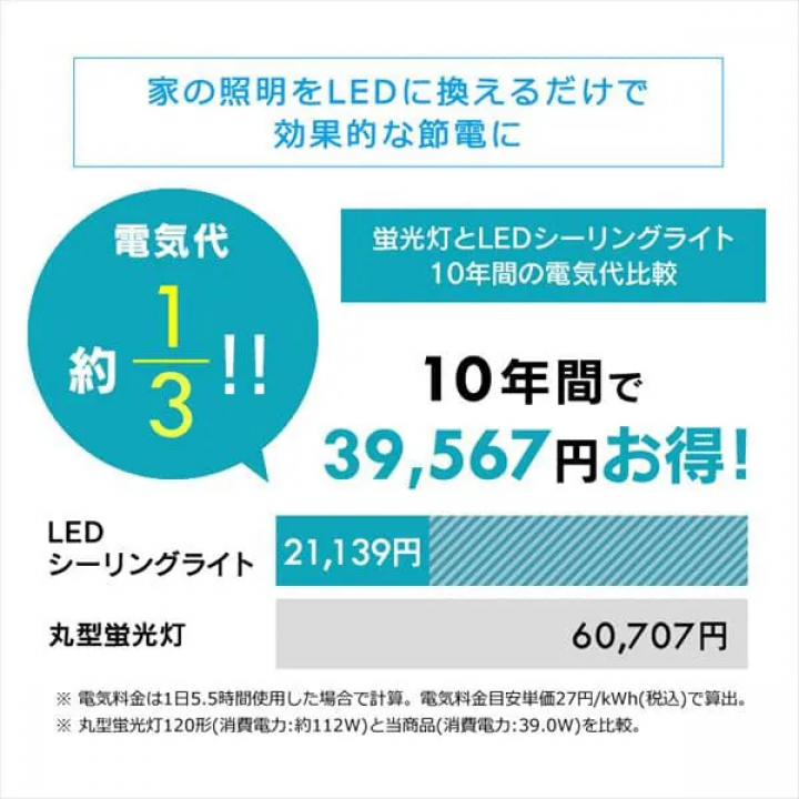 LEDシーリングライト 5.11 音声操作 クリアフレーム 12畳 調光 調色 CL12DL-5.11CFV