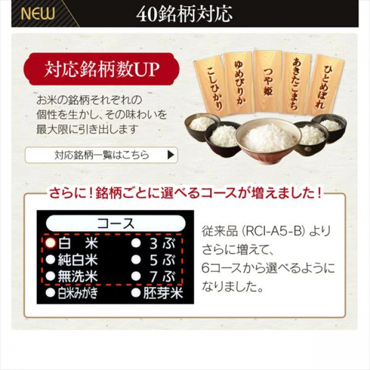 米屋の旨み 銘柄純白づき 精米機/ホワイト