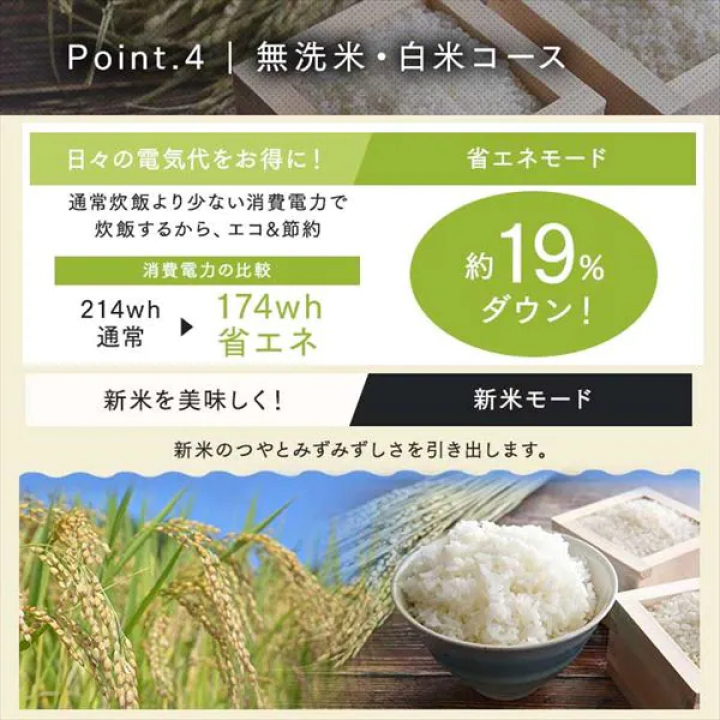 米屋の旨み 銘柄炊き 圧力IHジャー炊飯器 5.5合/ホワイト