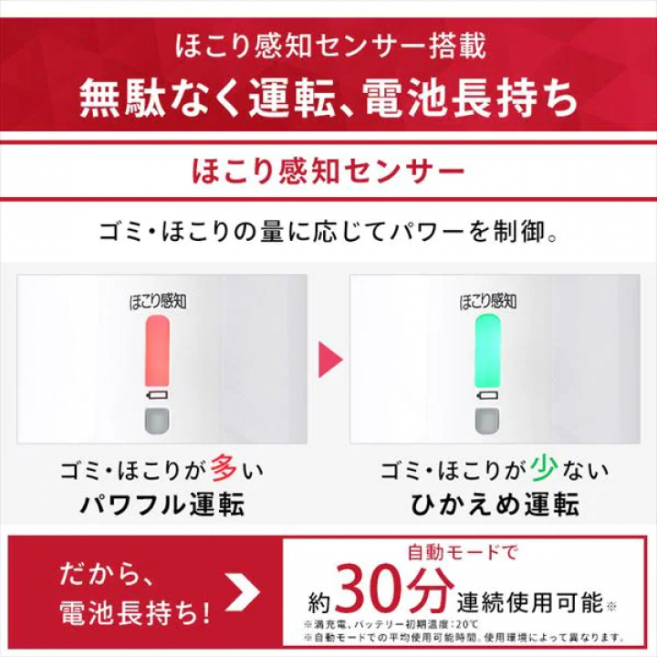 極細軽量スティッククリーナー/ホワイト