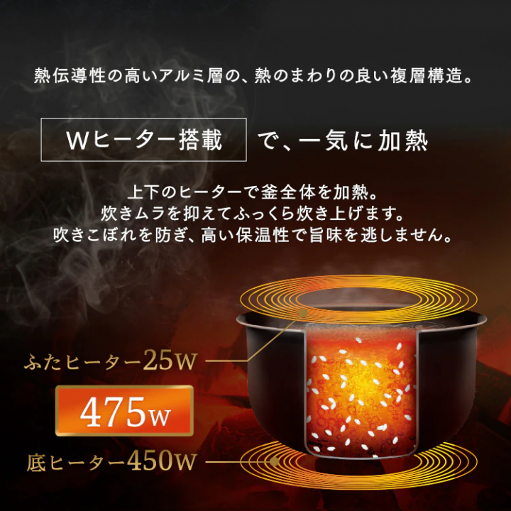 アイリスオーヤマ ジャー炊飯器 3合/ブラック