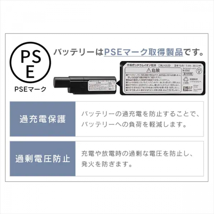 充電式サイクロンスティッククリーナー Number Edition/ホワイト