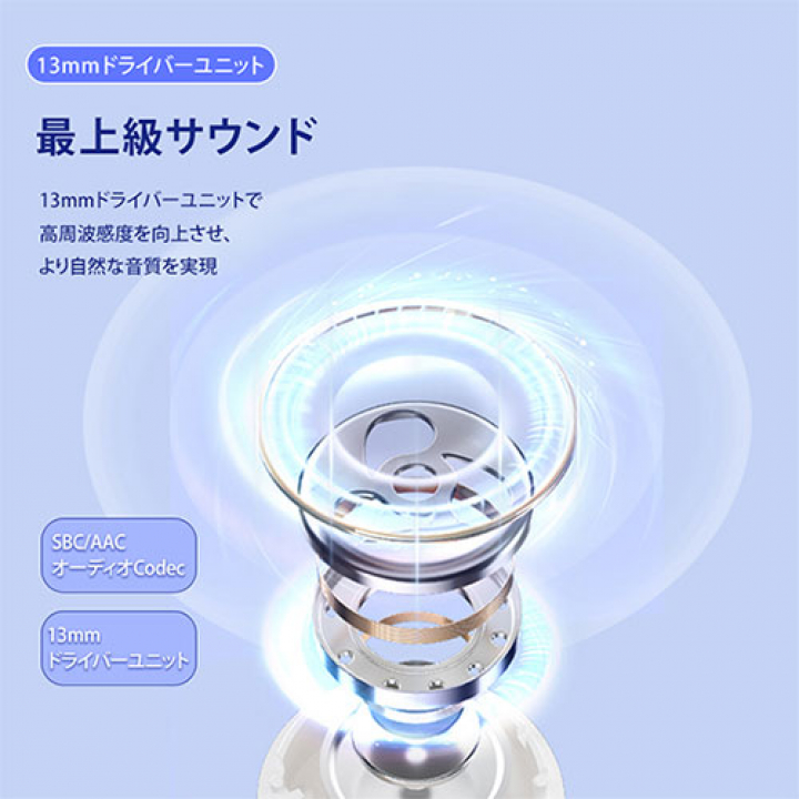 VENTION Elf Earbuds E05 ワイヤレスイヤホン ブラック NB-0705