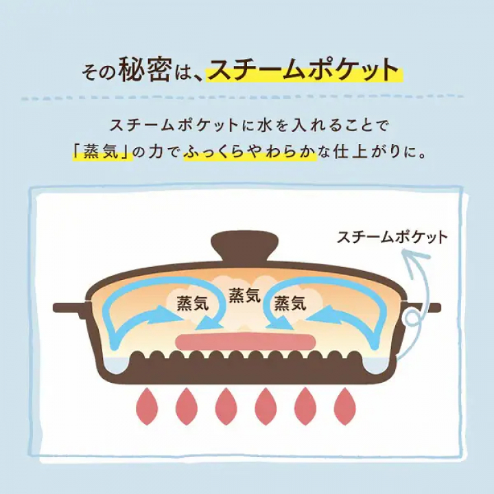 アイリスオーヤマ スキレットコートグリルパン IH対応/ブラック