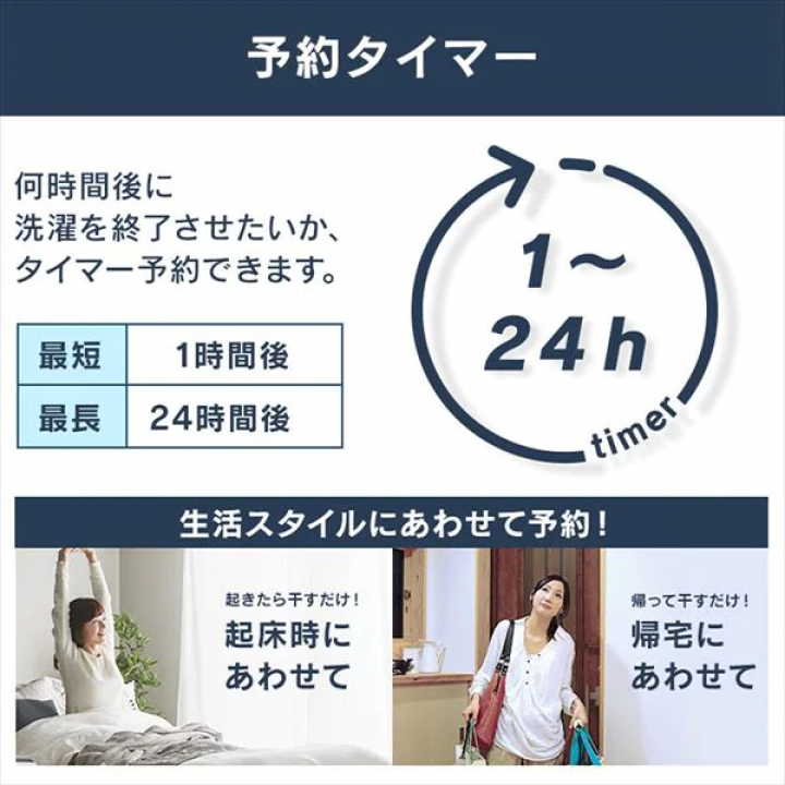 アイリスオーヤマ 全自動洗濯機 5.0kg