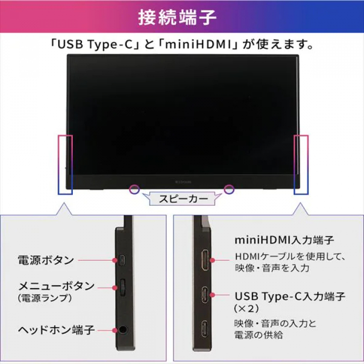 アイリスオーヤマ ポータブルモニター