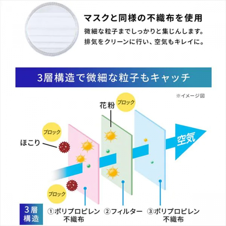 アイリスオーヤマ 充電式サイクロンスティッククリーナー パワーヘッド モップスタンド付
