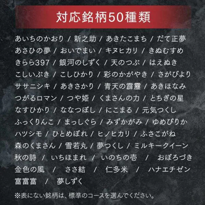 米屋の旨み 銘柄炊き 圧力IHジャー炊飯器 5.5合/ホワイト