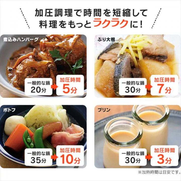 アイリスオーヤマ 両手圧力鍋 5L IH対応