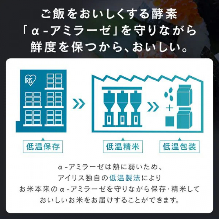 アイリスの低温製法米 北海道産ななつぼし【5kg×4】