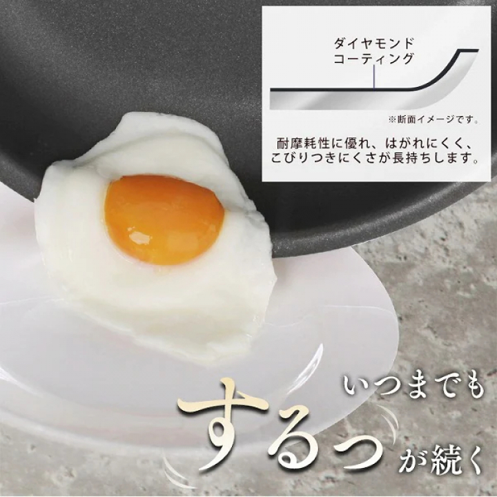 アイリスオーヤマ ダイヤモンドコートパンマーブルIH対応 9点セットホワイト