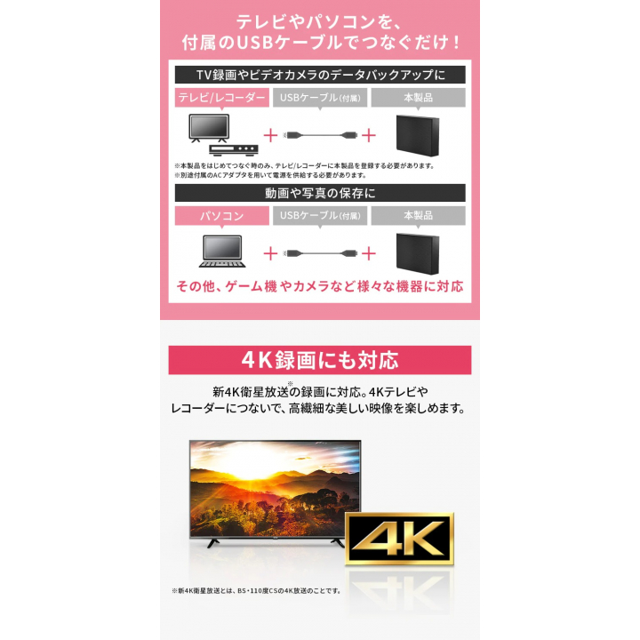 アイリスオーヤマ 4K放送対応ハードディスク