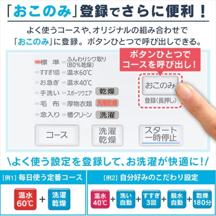 アイリスオーヤマ ドラム式洗濯乾燥機