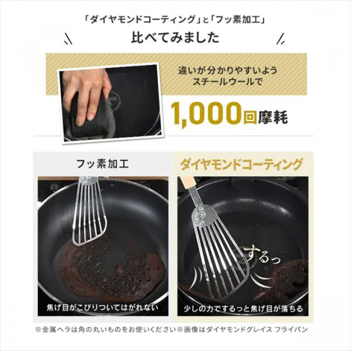 アイリスオーヤマ ダイヤモンドコートフライパン 炒めなべ26cm ガス火専用/ダークレッド・ダークブラウン