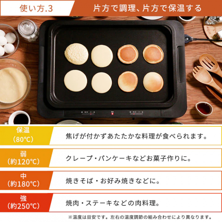 左右温調ホットプレート2枚/ホワイト