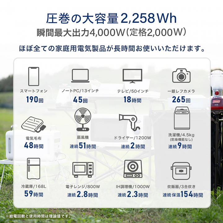 SABUMA ポータブル電源