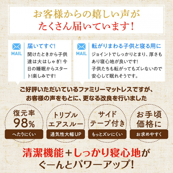 厚さが選べる 高通気・抗菌防臭 ファミリーマットレス敷き布団 厚さ6cm ワイドK280 / アイボリー