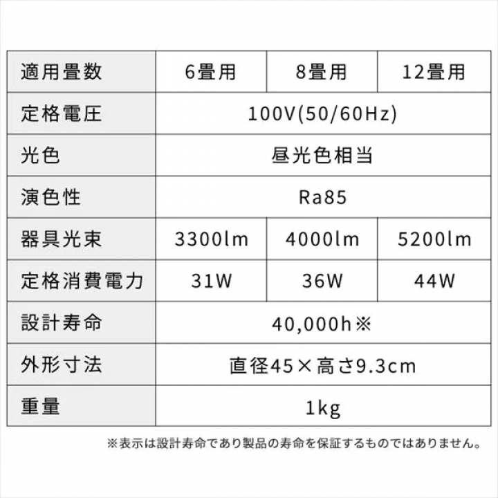 LEDシーリングライト Series L 12畳 調光