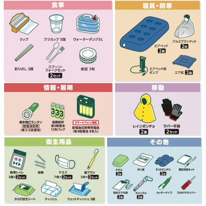 防災セット 2人用44点