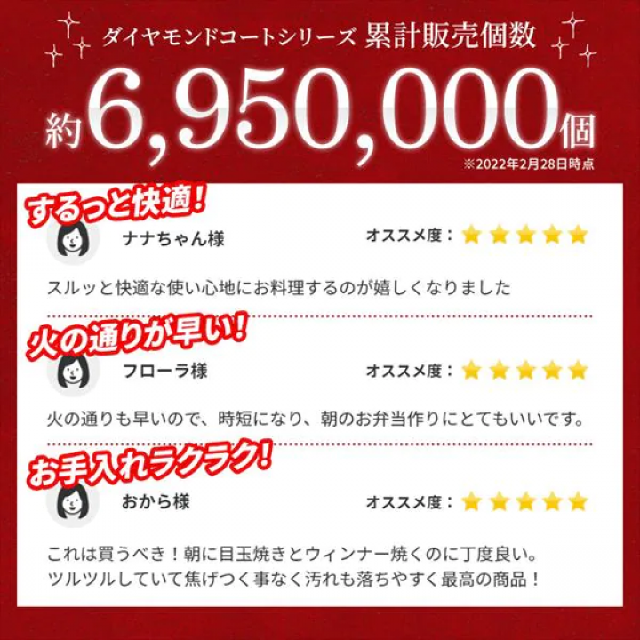 アイリスオーヤマ 取っ手一体型フライパン28cm ガス火専用/パールグレー