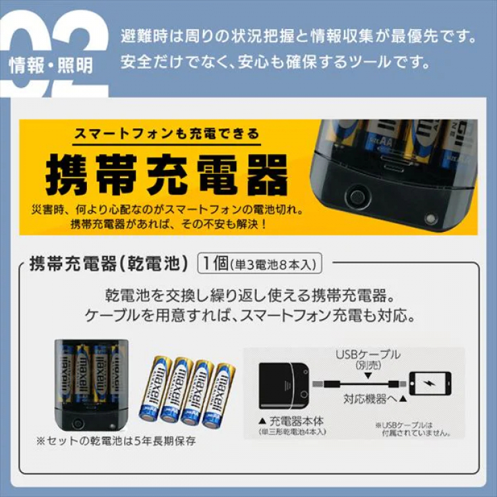 ライフラインボックス1人用 18点