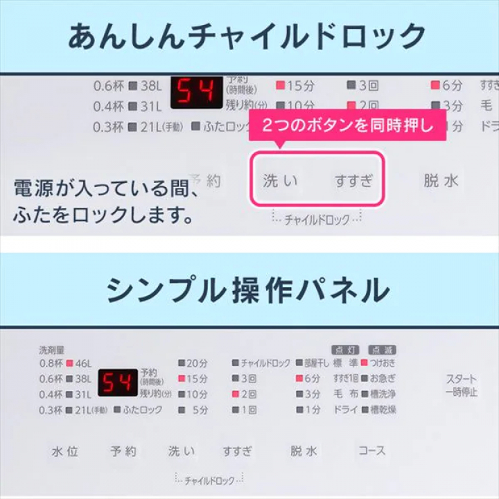 アイリスオーヤマ 全自動洗濯機 5.0kg