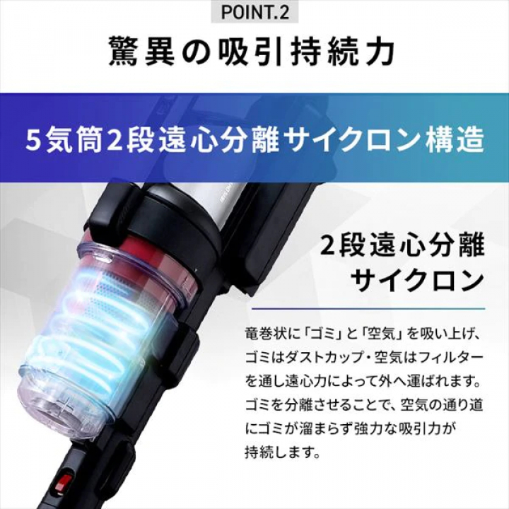 アイリスオーヤマ 充電式サイクロンスティッククリーナー パワーヘッド モップスタンド付