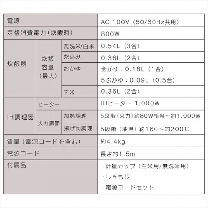 アイリスオーヤマ IH炊飯器 3合