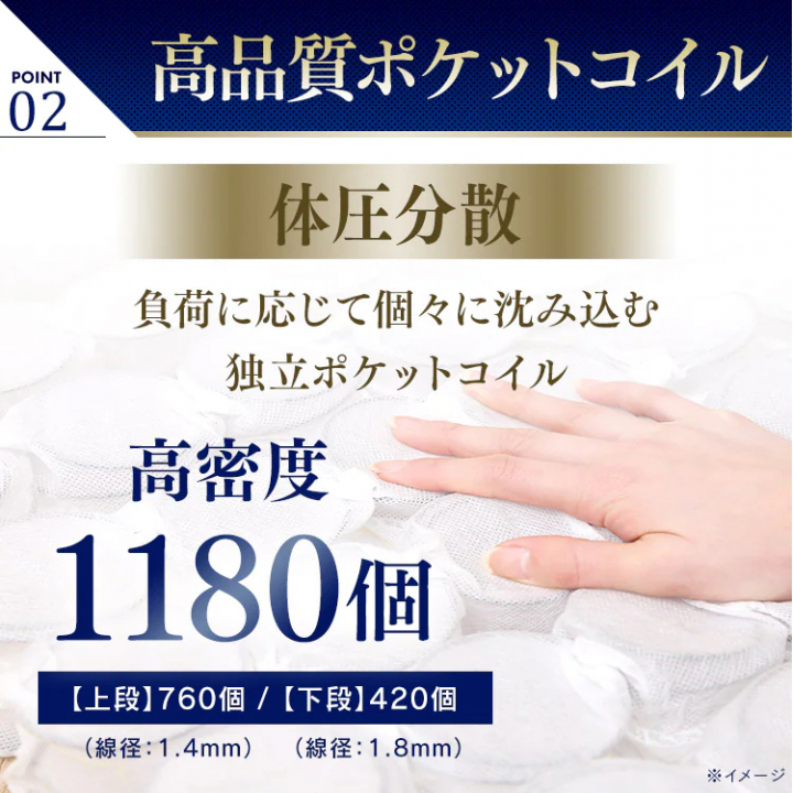 アイリスオーヤマ ポケットコイルマットレス（超極厚30cm/かため）/SDサイズ 