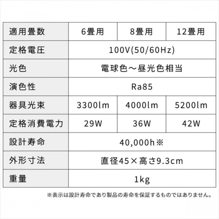 LEDシーリングライト Series L 6畳 調光調色