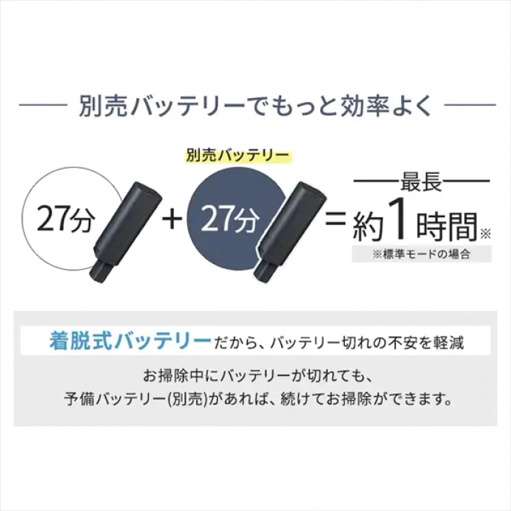 充電式サイクロンスティッククリーナー/ホワイト