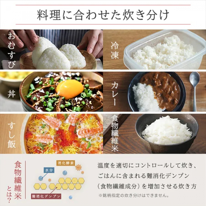 圧力IHジャー炊飯器 5.5合/グレー
